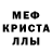 Alpha PVP крисы CK Varvara Kovaleva